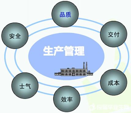 ERP管理系統(tǒng)軟件免費(fèi)版下載安裝企管王、創(chuàng)管、甲骨文、SAP、用友、智邦國際，博科，賽思，點(diǎn)晴，用友優(yōu)普，浪潮